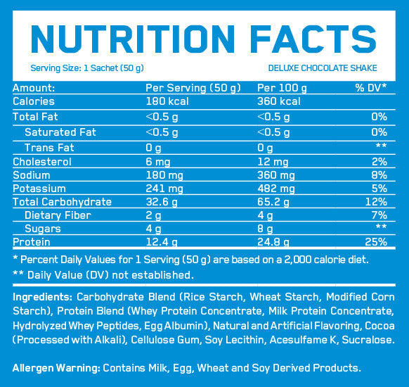 Mass Build Gainer / Sachet - 0.05 KG - Feel You