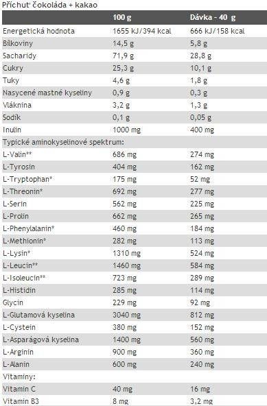 Mass Gain - 1050 грама - Feel You