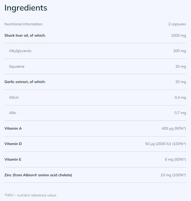 Maximarin Forte / 60 Flow Caps - Feel You