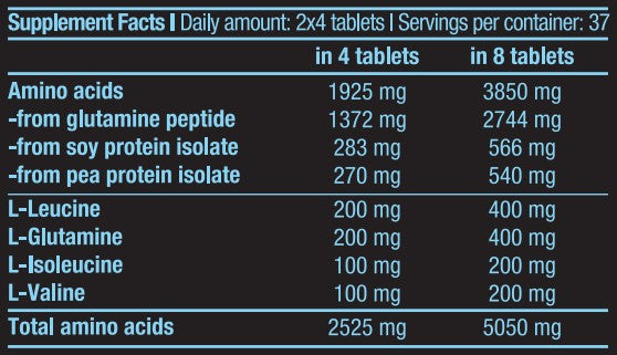 Mega Amino 3200 / 300 Tabs - Feel You