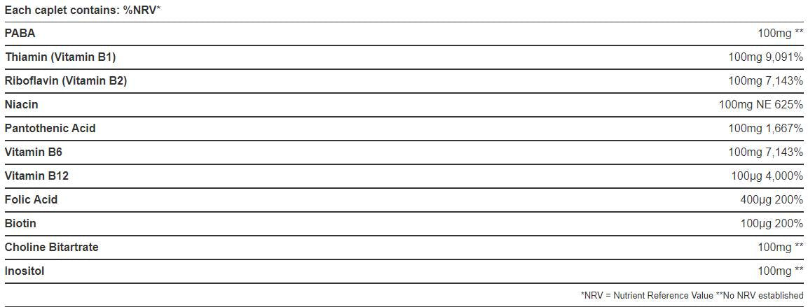 Mega B-100 / Vitamin B-Complex 50 каплети - Feel You