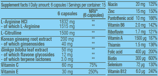 Men's Arginine / 90 Caps. - Feel You