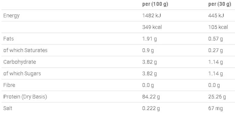 Micellar Casein Protein - 1800 грама - Feel You