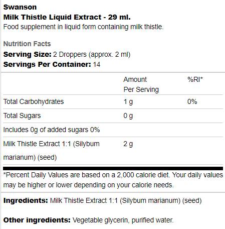 Milk Thistle Liquid Extract 29 мл - Feel You
