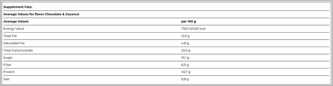 Mr. Popper´s Lowcarb Protein Müsli - 0.500 kg - Feel You