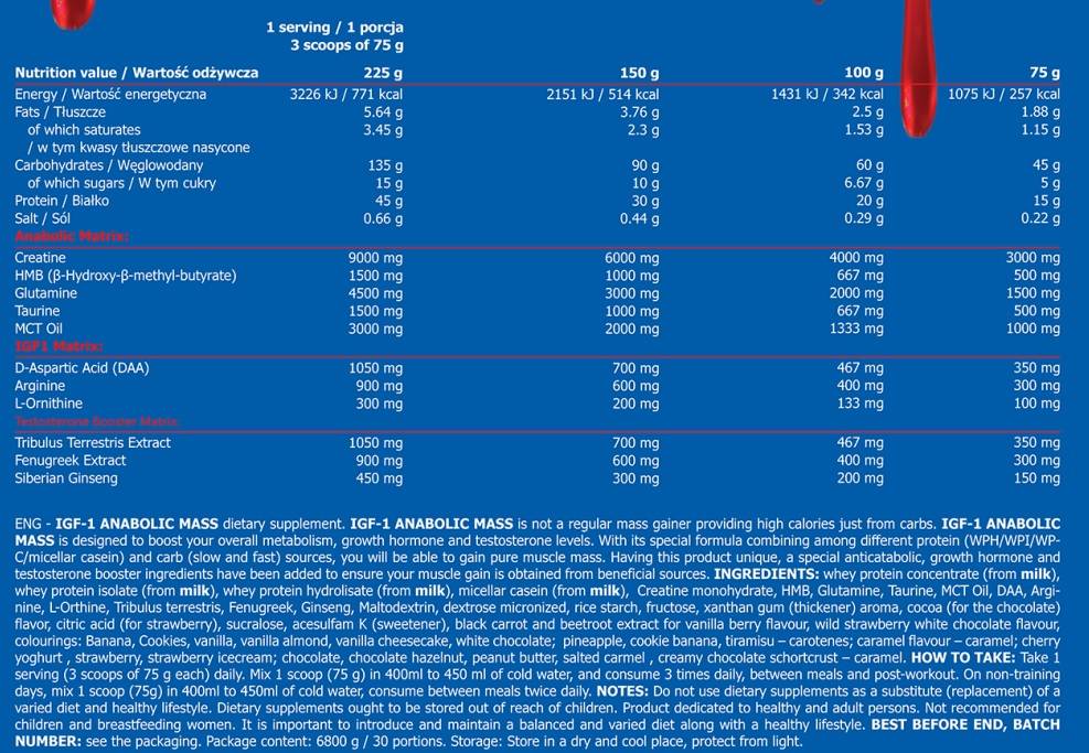 Mr. X IGF-1 Anabolic Mass - 6800 грама - Feel You