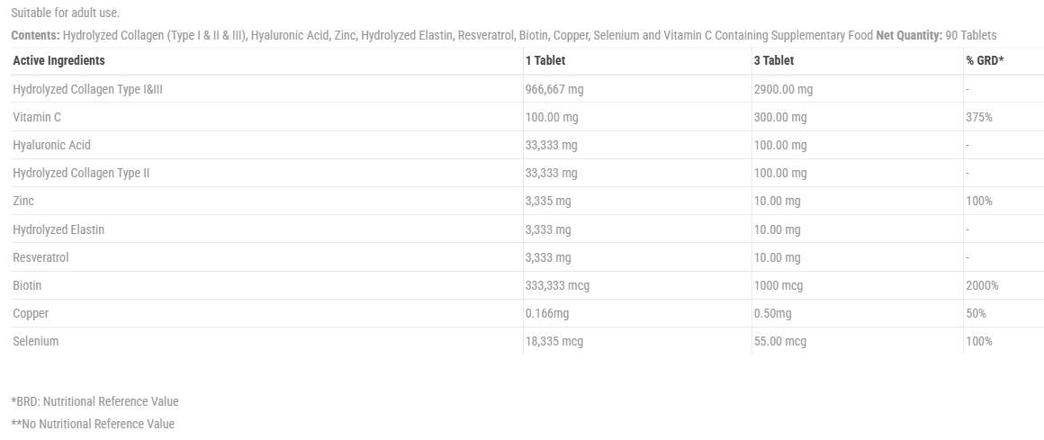 Multi Collagen Tablets - 90 Таблетки - Feel You