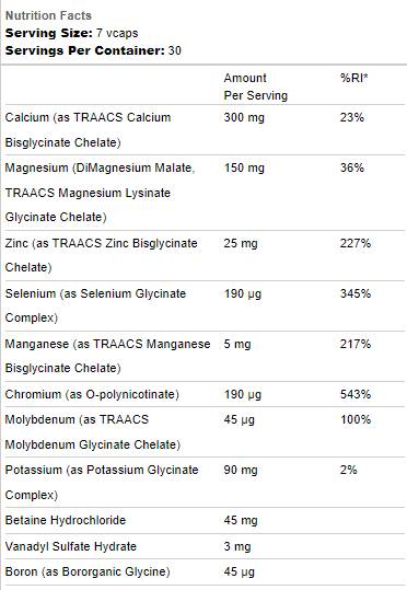 Multi Mineral - 210 капсули - Feel You
