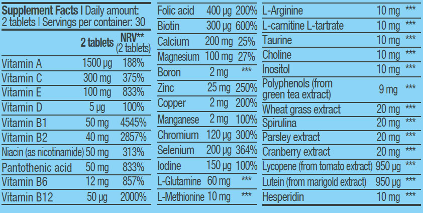 Multivitamin for Men 60 Tabs. - Feel You