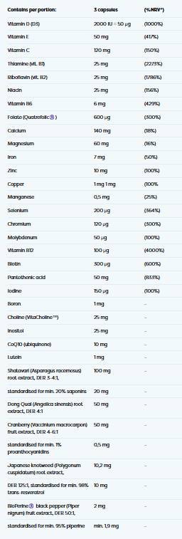 Multivitamins & Minerals Woman - 180 капсули - Feel You