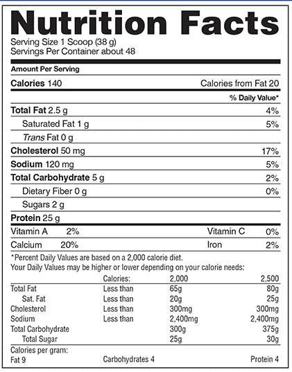 MyoFusion ADVANCED Protein | Multi-Protein Matrix - 1836 грама - Feel You