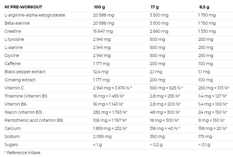 N1 Pre-Workout - 510 грама - Feel You