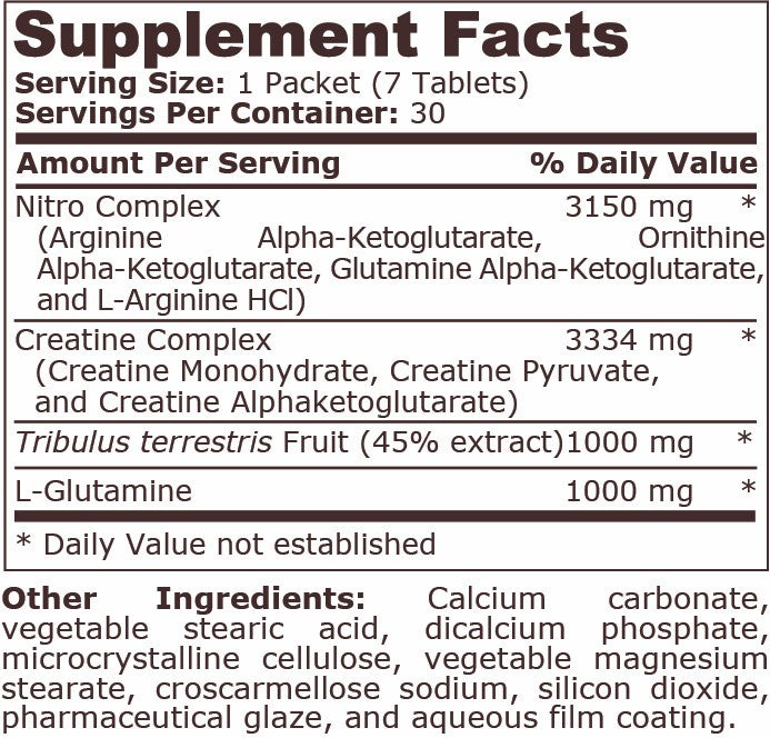 NITRO STACK PACK - 30 packets - Feel You