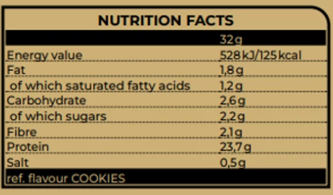 NUTREND - Whey Core - 900 grams - Feel You