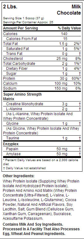 Nitro Tech / Performance - 907 грама - Feel You