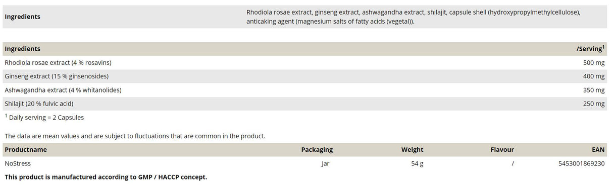 NoStress | Mental Balance Complex - 60 капсули - Feel You