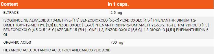 O.M.A | Testosterone Optimizer - Etracen - 56 капсули - Feel You