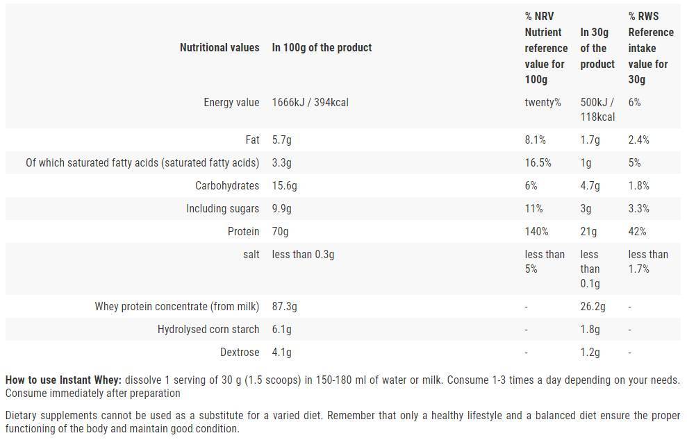 Instant Whey Protein | High Quality Whey Concentrate - 2270 грама /ПЛИК/ - Feel You