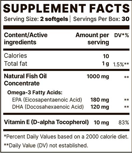 Omega-3 BP Optimum | With Vitamin E - 60 Гел капсули - Feel You