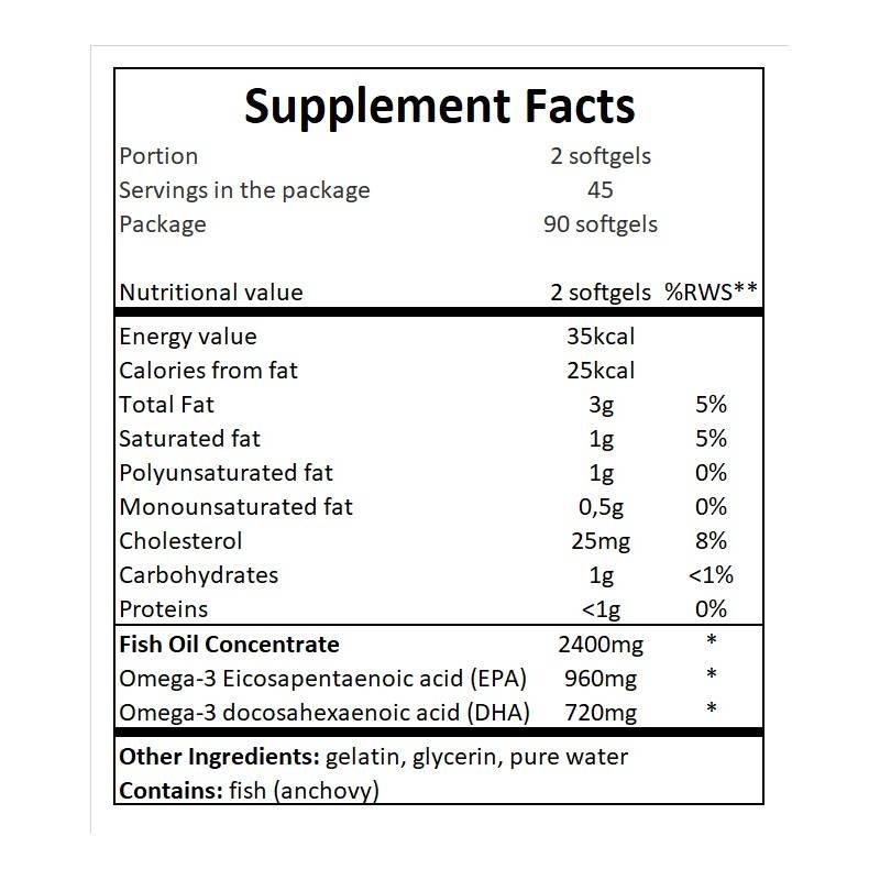 Omega 3 / High Strength 70% Fish Oil - 90 Гел капсули - Feel You