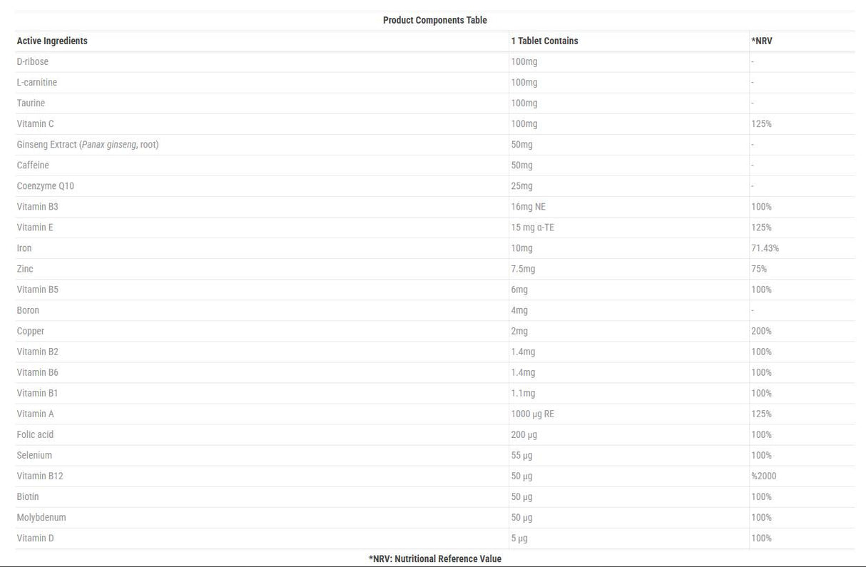 One & Only Energy Max - 32 Таблетки - Feel You