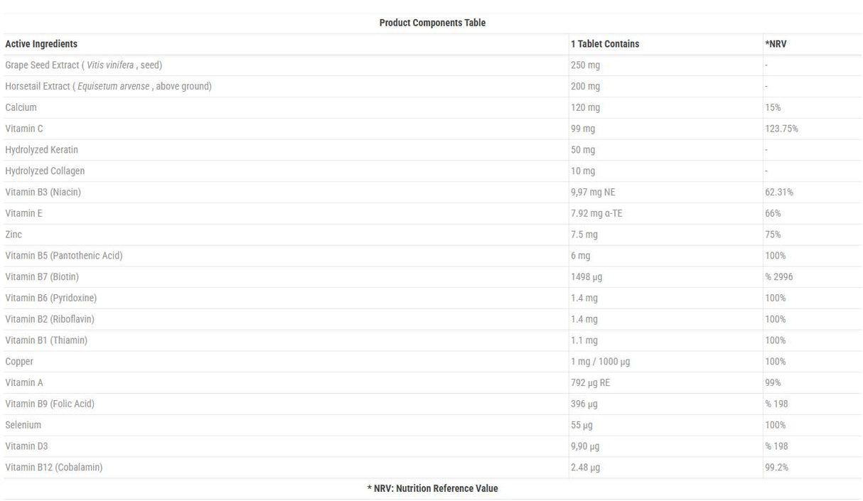 One & Only HSN - 32 Таблетки - Feel You