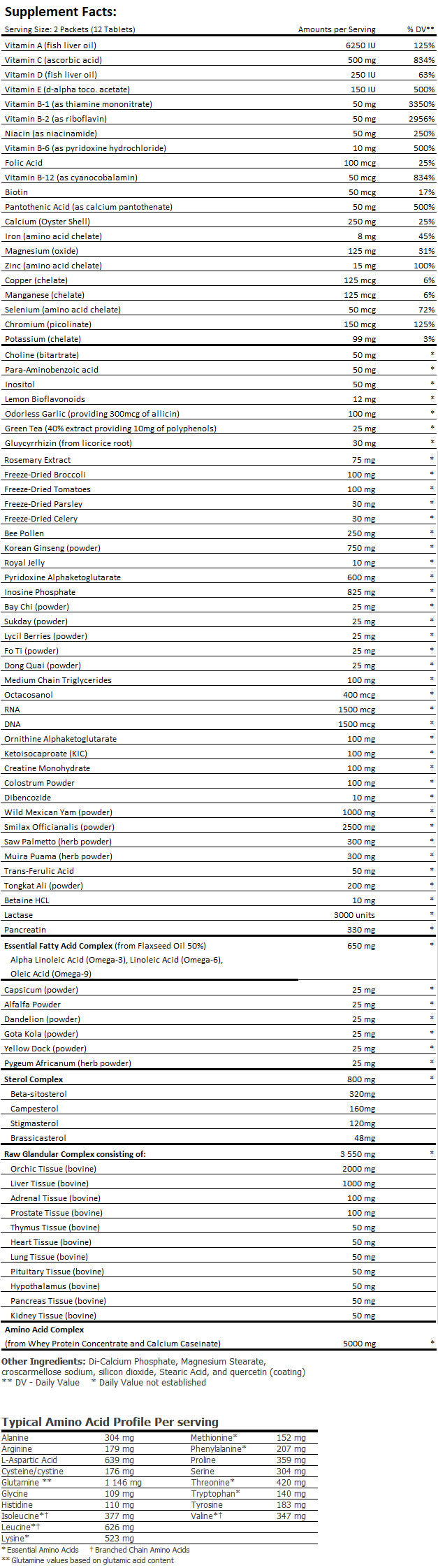 Opti Pack Complete & Full 30 Packs. - Feel You