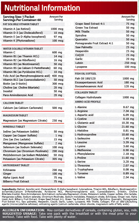 POWER PAK - 60 Пакета - Feel You