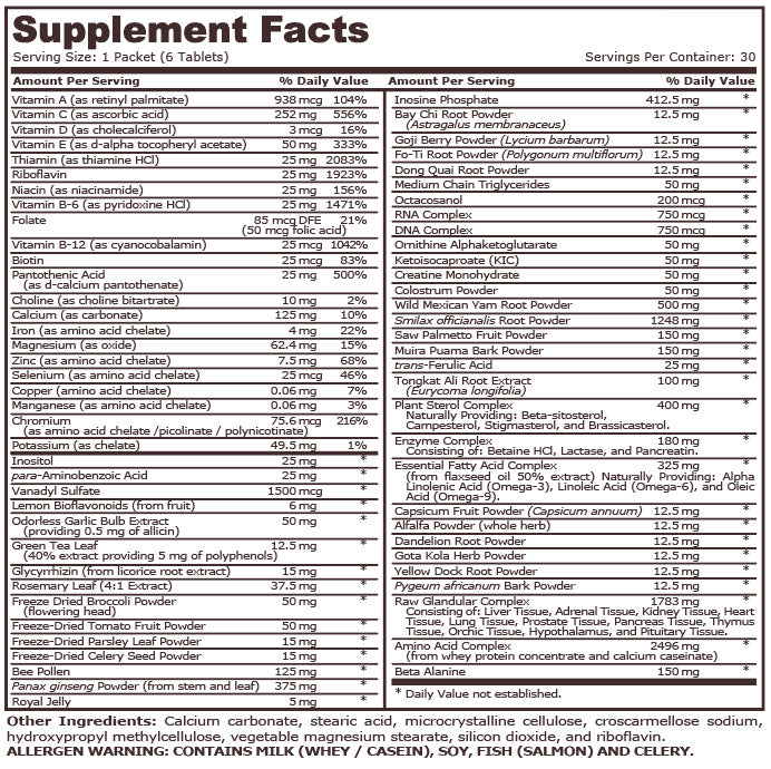 POWER PAK ADVANCED - 30 Packets - Feel You