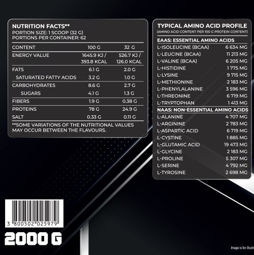 PRIMEWHEY 2000g - Primal Nutrition - Feel You