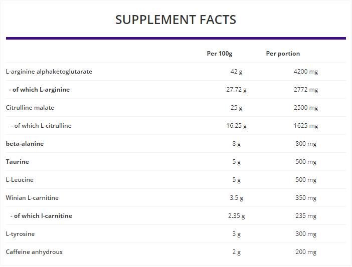 PUMP Pre-Workout Formula - 300 грама - Feel You