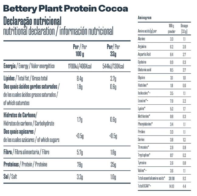 Plant Protein Powder | with Pea Protein Isolate & DigeZyme® - 240 грама - Feel You