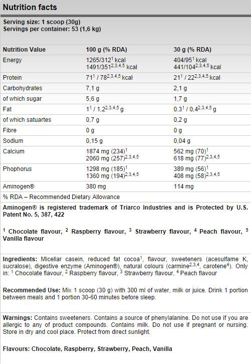 Platinum Micellar Casein - 1600 грама - Feel You