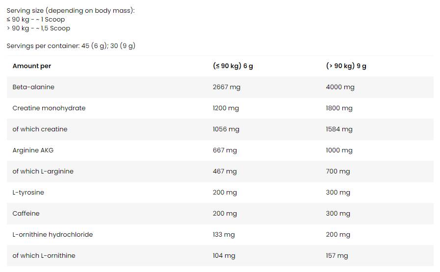 Pre Energizer / Next-Gen Pre-Workout - 270 грама - Feel You