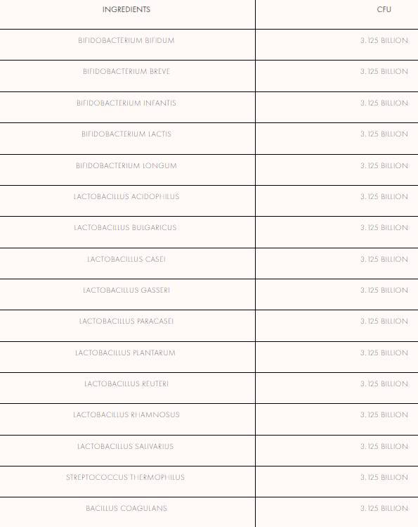 Probiotics | 50 Billion Active Cells 60 капсули - Feel You