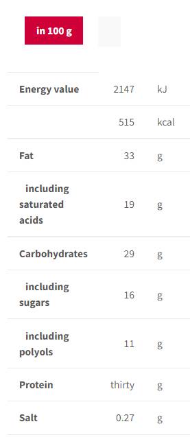 Protein Bar 30% | No Added Sugars - 24 x 46 грама - Feel You