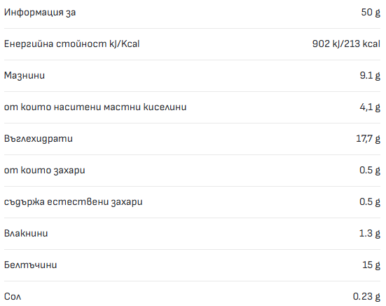 Protein Bar with 6g Collagen & No Added Sugar - 12 x 50g - Feel You