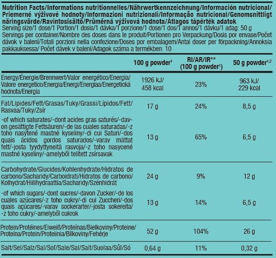 Protein Ice Cream - 0.500 kg - Feel You