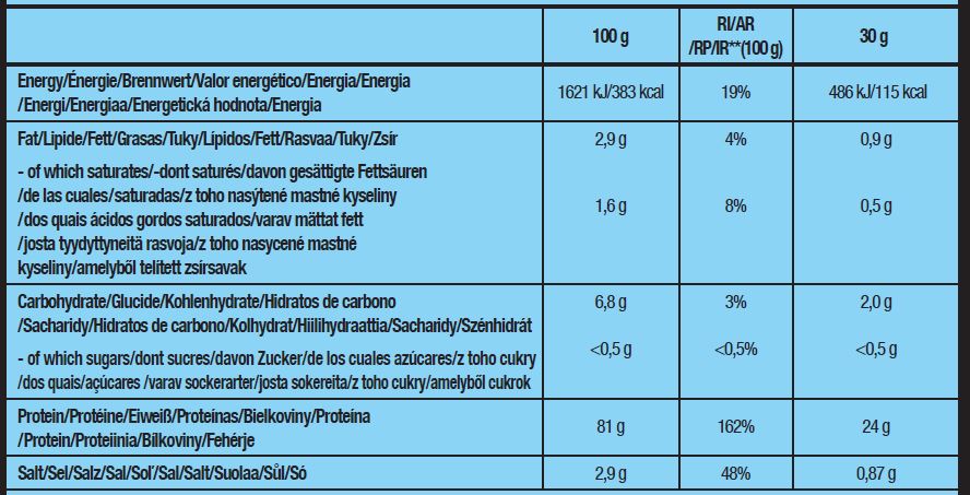 Protein Power - 1.00 kg - Feel You
