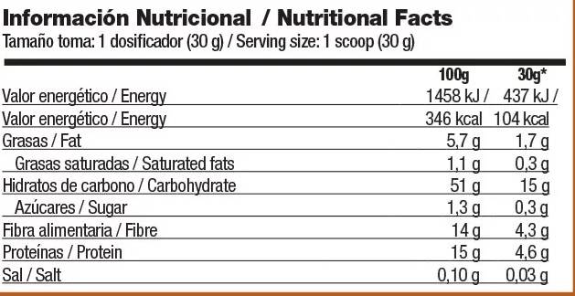 Protein Zooats - 1500 грама - Feel You