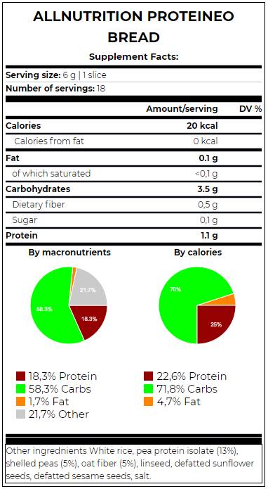 Proteineo Bread | High Fiber Protein Bread 110 грама - Feel You