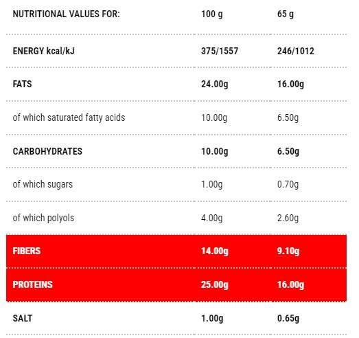 Protobrio Croissant with Cocoa Cream | Stage 1 - 65 грама - Feel You