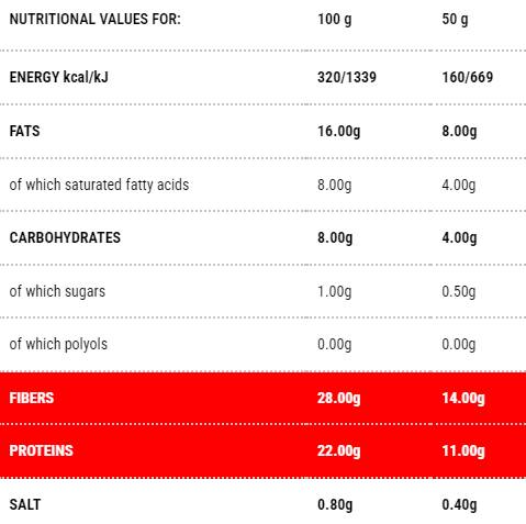 Protopiadina | Stage 1 - 100 грама - Feel You