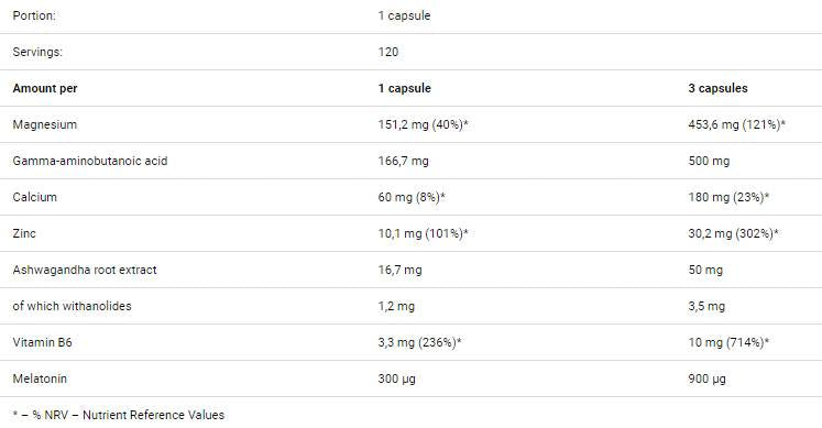 Pump 5250 mg 150 капсули - Feel You