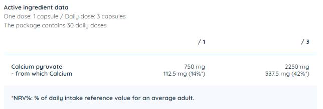 Pyruvate Caps | Calcium Pyruvate - 90 капсули - Feel You