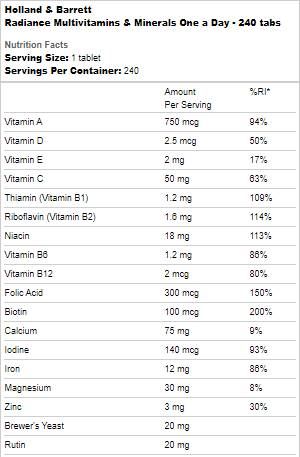 Radiance Multivitamins & Iron | One a Day - 240 Таблетки - Feel You