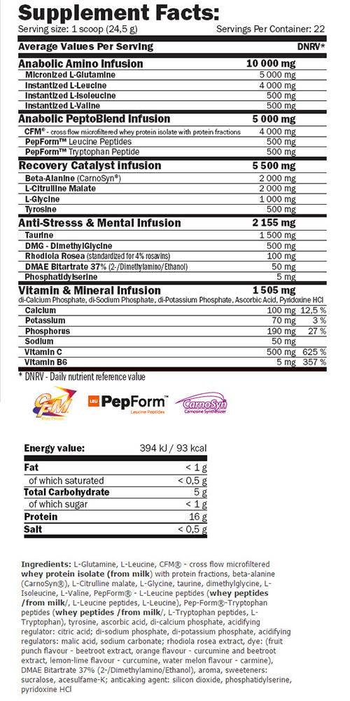 Re-Core Concentrated 540g. - Feel You