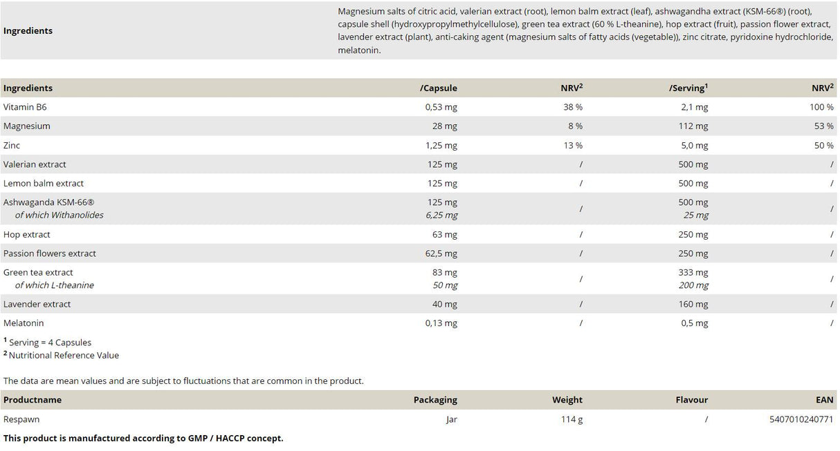 Respawn | with KSM-66 Ashwagandha - 120 капсули - Feel You