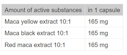 Revix Series | Maca Triple Complex 495 mg - 90 капсули - Feel You