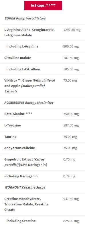 S.A.W. Caps | Super Aggressive Pre-Workout - 30 капсули - Feel You